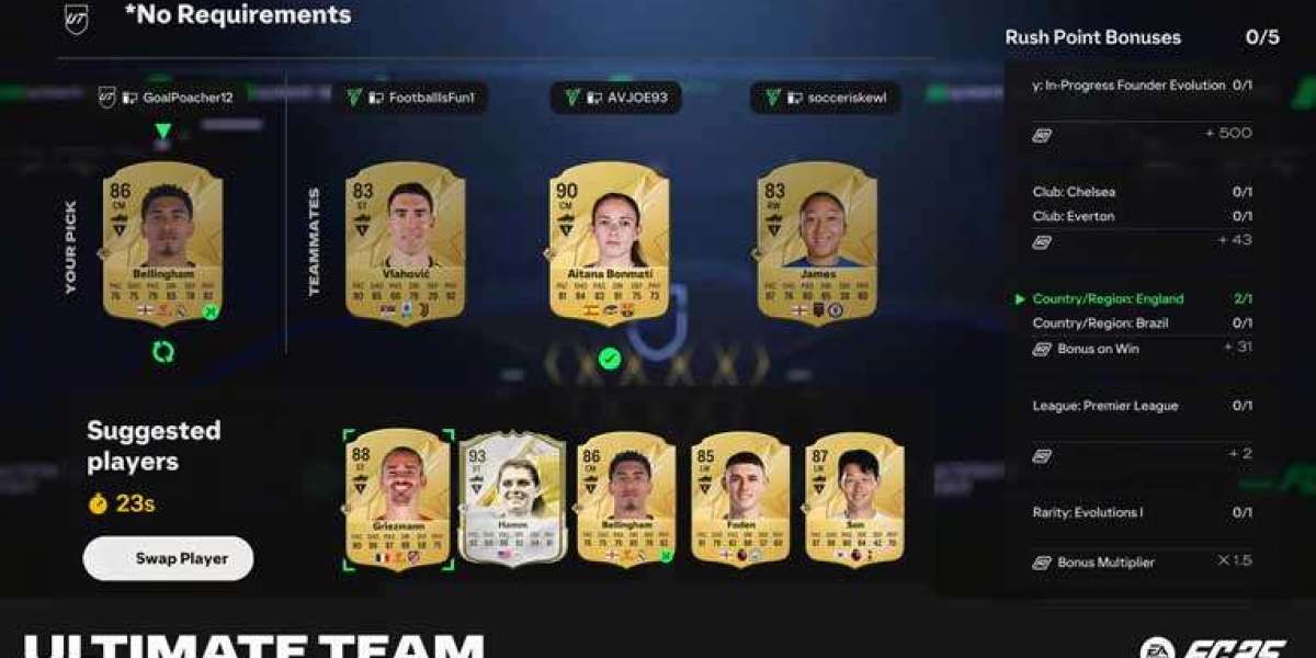 Ultimate Guide to Buying FC 25 Player Prices: How to Get the Best Deals on EA FC Players