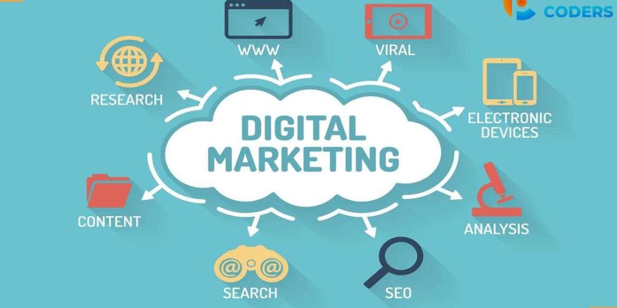 Small Business Digital Marketing Services: Unlocking Growth and Opportunities