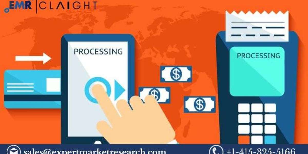 Payment Processing Solutions Market Size, Share & Growth 2025-2034